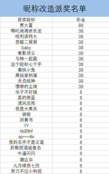 NCGZ.png