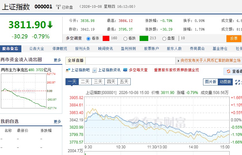 QQ浏览器截图20261008183752.jpg
